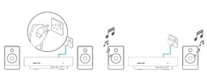 simpleaudio minimal cables no mess