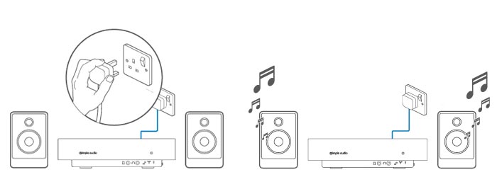 simpleaudio minimal cables no mess